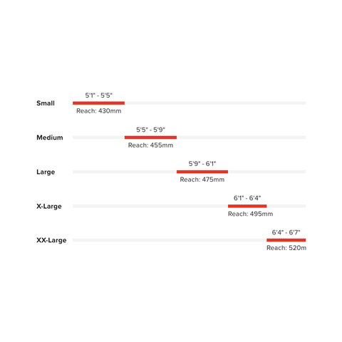 Bike Santa Cruz Megatower 2 C 29 GX AXS - Matte Black - Genetik Sport